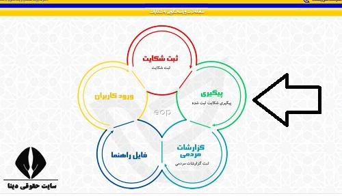 پیگیری شکایت ثبت شده در سامانه ثبت و پیگیری شکایات eop.post.ir